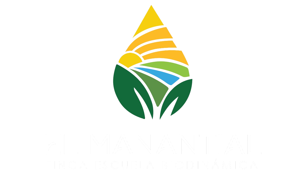 Finca El Manantial